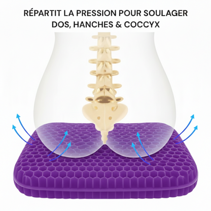 RELAXSEAT: Coussin de siège en gel