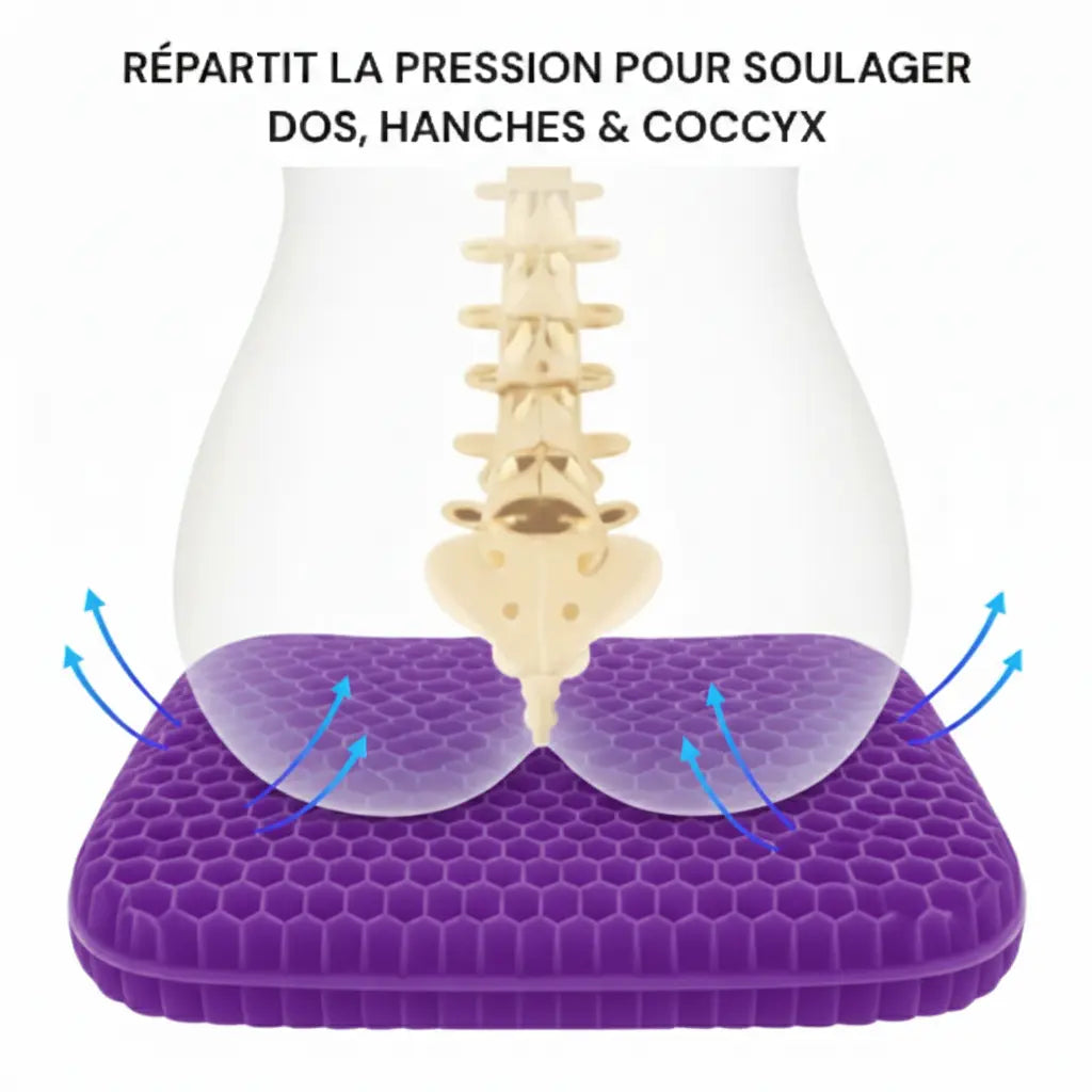 RELAXSEAT: Coussin de siège en gel